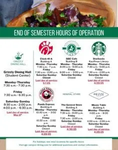 End of Semester 2025 hours